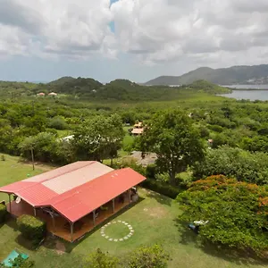 Et Montagne Sainte-Anne